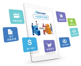 8manage系統(tǒng)助力中機(jī)國達(dá)實現(xiàn)數(shù)字化采購管理轉(zhuǎn)型，推動硬件系統(tǒng)研發(fā)創(chuàng)新